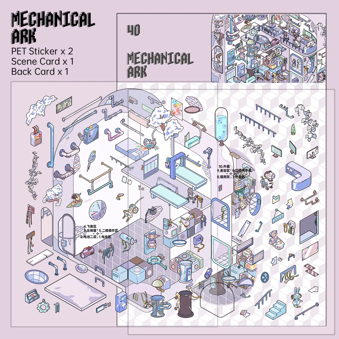 The Echoes of the Wasteland | Miniature Scene Stickers — Mechanical Ark from ASMR Stickers brings a futuristic, post-apocalyptic refuge to life. This 3D scene sticker features a dome-like mechanical structure filled with advanced robotics, gears, control panels, and intricate machinery, creating a highly immersive setting. The scene showcases characters engaged in various activities, such as monitoring systems, repairing equipment, and navigating through high-tech corridors, adding depth and storytelling. The multi-level design includes workstations, storage compartments, and energy sources, enhancing the dystopian aesthetic. The detailed artwork makes this sticker visually captivating and unique. Perfect for DIY sticker decoration, planner embellishments, and creative journaling, this miniature scene stickers is ideal for sticker collectors, ASMR enthusiasts, and fans of sci-fi world-building. Its high-quality, reusable design makes it a great addition to scrapbooks, futuristic crafts, and immersive storytelling. Step into the world of innovation and survival with this beautifully crafted sticker set! You can find more details here.