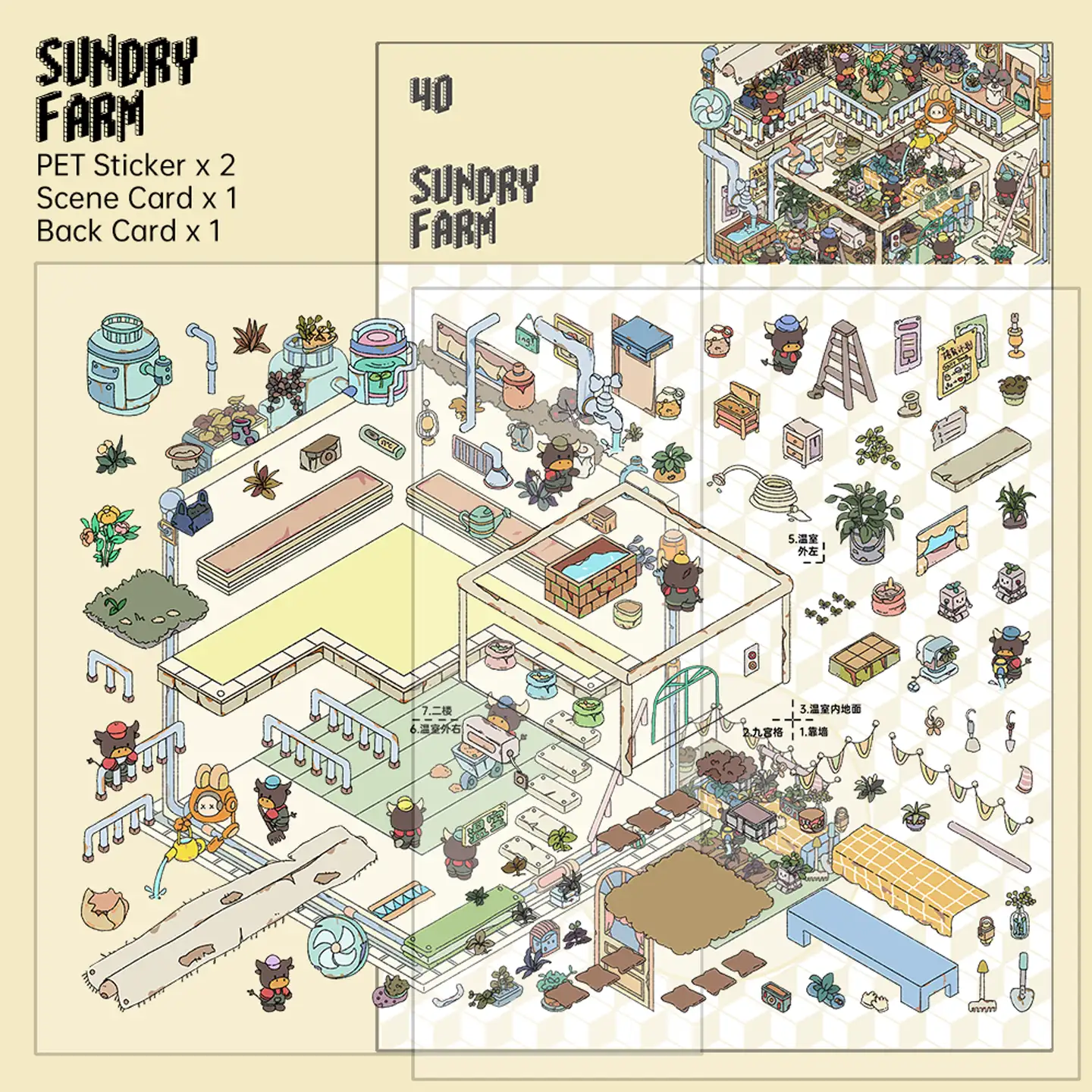 The Echoes of the Wasteland | Miniature Scene Stickers — Sundry Farm from ASMR Stickers brings a post-apocalyptic agricultural setting to life. This 3D scene sticker features a multi-level farm filled with resourceful characters, crops, and machinery, creating a unique survival-themed atmosphere. The scene showcases workers tending to plants, repairing equipment, and organizing supplies, emphasizing resilience and sustainability. The farm is designed with gardens, storage areas, and mechanical tools, enhancing its dystopian aesthetic. The intricate details make this sticker visually captivating and immersive. Perfect for DIY sticker decoration, planner embellishments, and creative journaling, this miniature scene stickers is ideal for sticker collectors, ASMR enthusiasts, and fans of dystopian world-building. Its high-quality, reusable design makes it a great addition to scrapbooks, sci-fi crafts, and immersive storytelling. Experience the ingenuity of Sundry Farm with this beautifully crafted sticker set! You can find more details here.